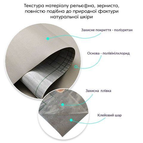 Самоклеющая экокожа в рулоне 1.37х3м х 0.5мм Светло-серый SW-00001324 SW-00001324 фото