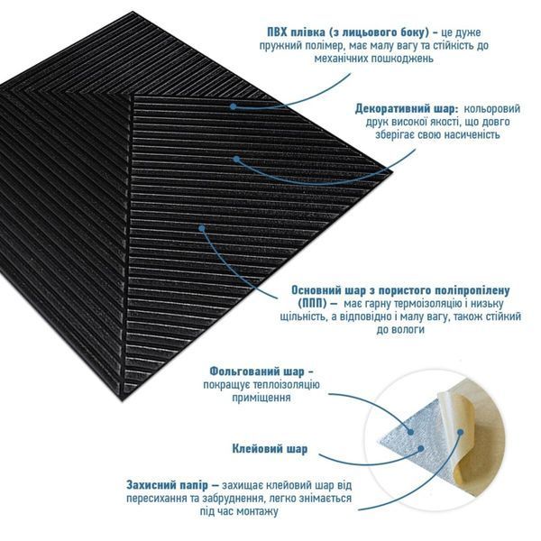 Панель стеновая 3D 500х500х5мм Бамбук Чёрный SW-00002881