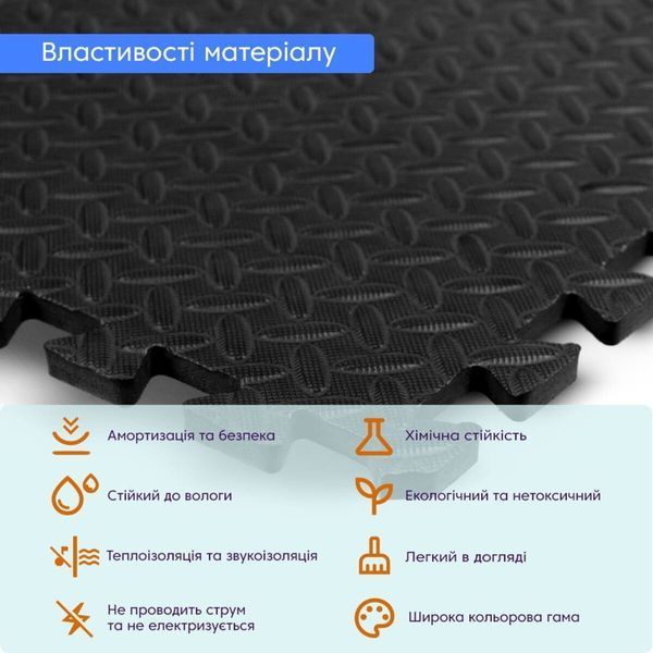 Підлога пазл - модульне покриття для підлоги 600x600x10мм Чорне (МР15) SW-00001169 SW-00001169 фото