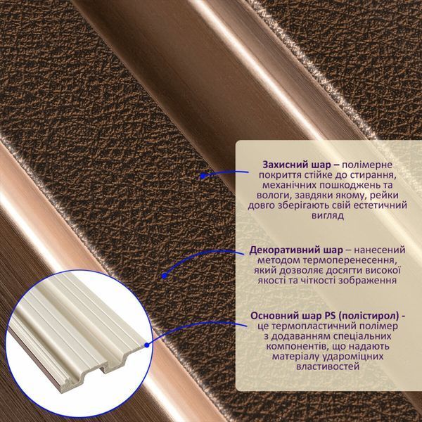 Рейка декоративная PS 2900х120х20мм Под коричневую кожу с бронзой SW-00002147- SW-00002147 фото