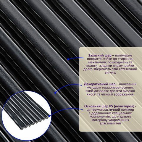 Рейка декоративная PS 2900х120х11мм Черная SW-00002148