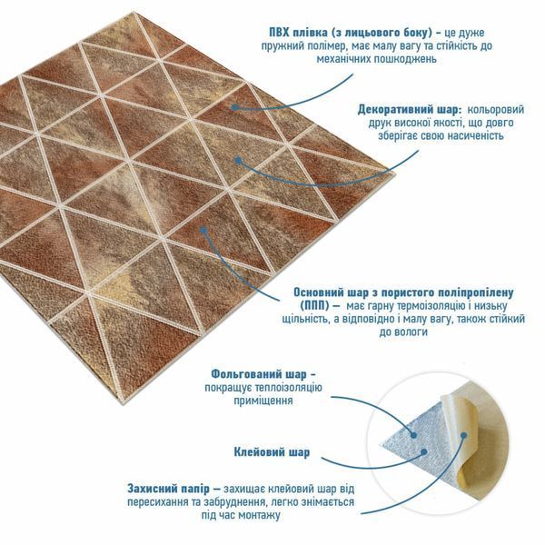 Панель стеновая 3D 700х700х4мм Ромбы коричневые винтаж SW-00002007 SW-00002007 фото