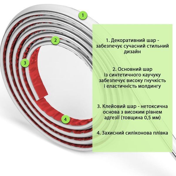 Молдинг 3000х20х8,5 мм Білий зі сріблом SW-00002674 SW-00002674 фото
