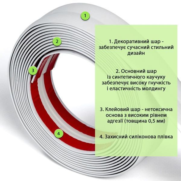 Молдинг 5000х30х2 мм Глянцевый белый SW-00002686 SW-00002686 фото